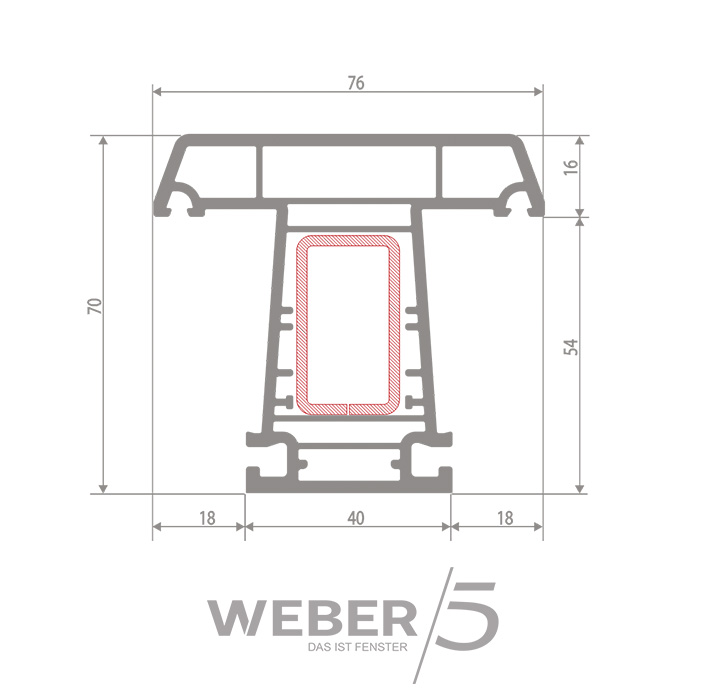 Импост 5-ти камерный в Павлодаре