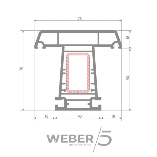 Импост 5-ти камерный в Павлодаре